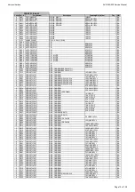 Preview for 15 page of Harman Kardon HARMAN/KARDON AVR360 Service Manual