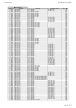 Preview for 21 page of Harman Kardon HARMAN/KARDON AVR360 Service Manual