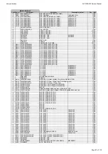 Preview for 23 page of Harman Kardon HARMAN/KARDON AVR360 Service Manual