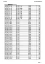 Preview for 33 page of Harman Kardon HARMAN/KARDON AVR360 Service Manual