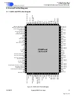 Preview for 58 page of Harman Kardon HARMAN/KARDON AVR360 Service Manual