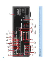 Предварительный просмотр 10 страницы Harman Kardon Harman/kardon HK3490 Owner'S Manual