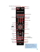 Предварительный просмотр 13 страницы Harman Kardon Harman/kardon HK3490 Owner'S Manual