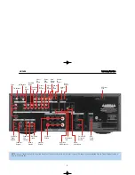 Предварительный просмотр 9 страницы Harman Kardon Harman/kardon HK3490 Service Manual