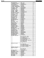 Предварительный просмотр 31 страницы Harman Kardon Harman/kardon HK3490 Service Manual