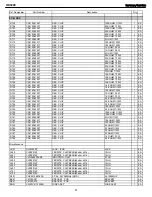 Предварительный просмотр 61 страницы Harman Kardon Harman/kardon HK3490 Service Manual