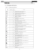 Предварительный просмотр 72 страницы Harman Kardon Harman/kardon HK3490 Service Manual