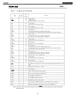 Предварительный просмотр 74 страницы Harman Kardon Harman/kardon HK3490 Service Manual