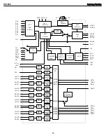 Предварительный просмотр 83 страницы Harman Kardon Harman/kardon HK3490 Service Manual