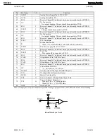 Предварительный просмотр 88 страницы Harman Kardon Harman/kardon HK3490 Service Manual