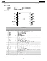 Предварительный просмотр 90 страницы Harman Kardon Harman/kardon HK3490 Service Manual