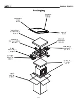 Preview for 13 page of Harman Kardon Harman-Kardon HKTS 2 Service Manual