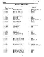 Preview for 14 page of Harman Kardon Harman-Kardon HKTS 2 Service Manual