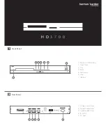 Harman Kardon HD 3700 Manual предпросмотр