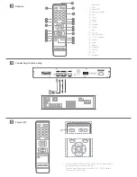 Предварительный просмотр 2 страницы Harman Kardon HD 3700 Manual