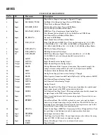 Предварительный просмотр 14 страницы Harman Kardon HD 970 Service Manual