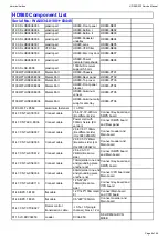 Preview for 6 page of Harman Kardon HD 980/230 Service Manual