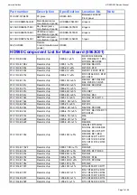 Preview for 7 page of Harman Kardon HD 980/230 Service Manual