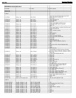 Preview for 18 page of Harman Kardon HD 990 Service Manual