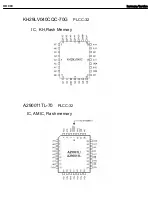 Preview for 31 page of Harman Kardon HD 990 Service Manual