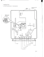 Предварительный просмотр 14 страницы Harman Kardon HD3000 Technical Manual