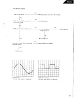 Preview for 23 page of Harman Kardon HD3000 Technical Manual