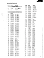 Preview for 35 page of Harman Kardon HD3000 Technical Manual