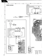 Предварительный просмотр 43 страницы Harman Kardon HD3000 Technical Manual