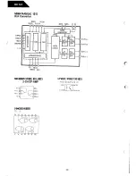 Preview for 40 page of Harman Kardon HD710 Technical Manual