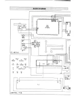 Preview for 56 page of Harman Kardon HD710 Technical Manual