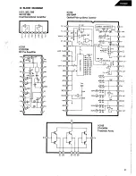 Preview for 27 page of Harman Kardon HD800 Technical Manual