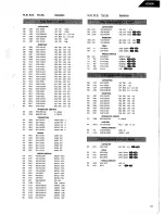 Preview for 58 page of Harman Kardon HD800 Technical Manual