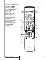 Preview for 8 page of Harman Kardon HK 3370 Bedienungsanleitung