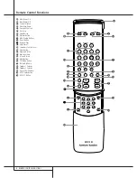 Preview for 8 page of Harman Kardon HK 3370 Owner'S Manual