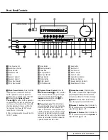 Preview for 6 page of Harman Kardon HK 3370 Service Manual