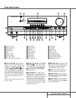 Preview for 12 page of Harman Kardon HK 3370 Service Manual