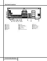 Preview for 15 page of Harman Kardon HK 3370 Service Manual