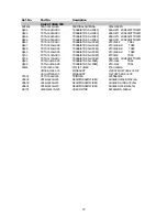 Предварительный просмотр 70 страницы Harman Kardon HK 3370 Service Manual