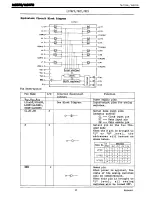 Предварительный просмотр 91 страницы Harman Kardon HK 3370 Service Manual