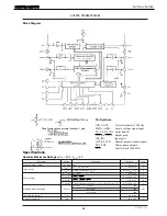 Предварительный просмотр 94 страницы Harman Kardon HK 3370 Service Manual