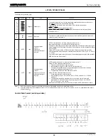 Предварительный просмотр 96 страницы Harman Kardon HK 3370 Service Manual