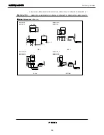 Предварительный просмотр 99 страницы Harman Kardon HK 3370 Service Manual