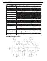 Предварительный просмотр 101 страницы Harman Kardon HK 3370 Service Manual