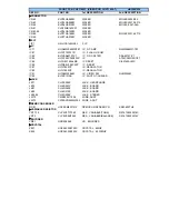 Preview for 13 page of Harman Kardon HK 3380 Service Manual