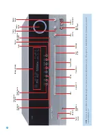 Preview for 8 page of Harman Kardon HK 3385 Owner'S Manual