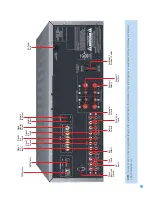 Preview for 11 page of Harman Kardon HK 3385 Owner'S Manual