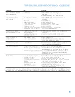 Preview for 25 page of Harman Kardon HK 3385 Owner'S Manual