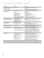 Предварительный просмотр 24 страницы Harman Kardon HK 3390 Owner'S Manual