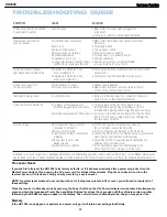 Preview for 22 page of Harman Kardon HK 3390 Service Manual