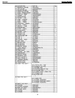 Preview for 27 page of Harman Kardon HK 3390 Service Manual